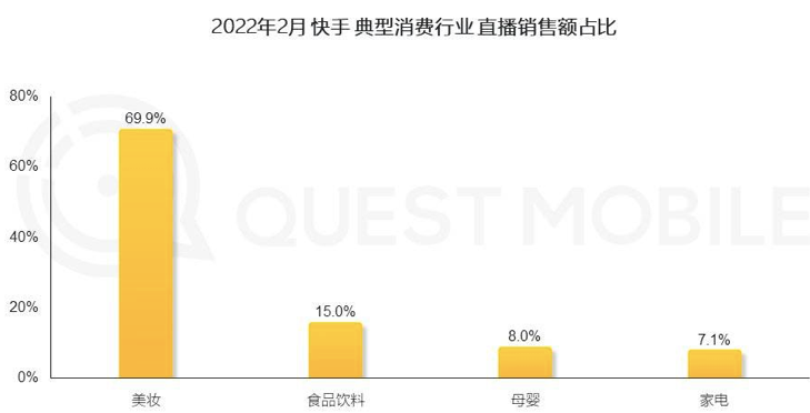 快手直播好做还是抖音好做呢，抖音跟快手的主播真实情况