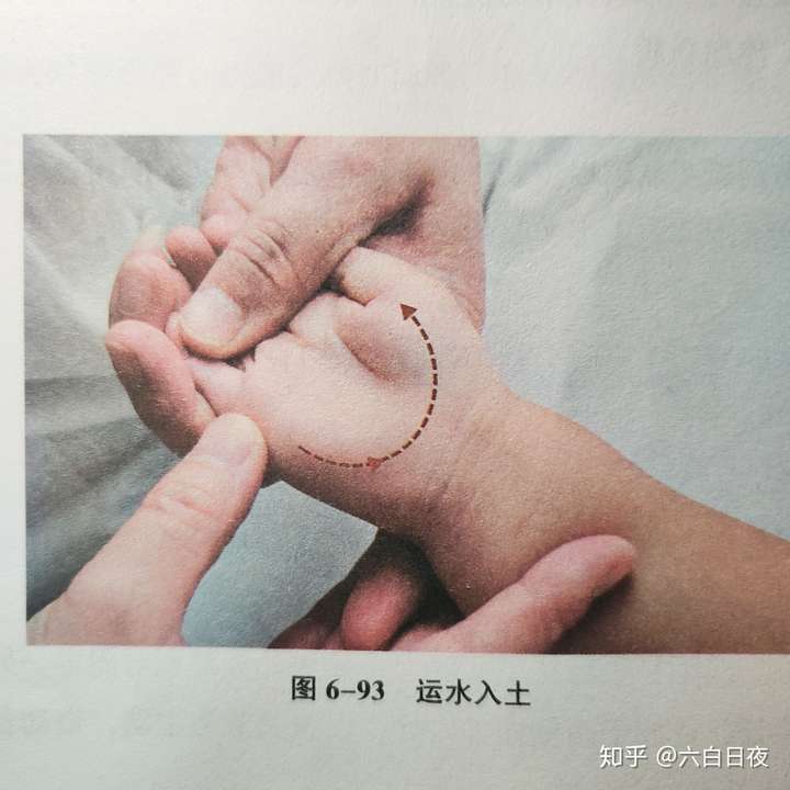 如有需要请咨询专业人士或前往医疗机构就医 小儿推拿之→运水入土