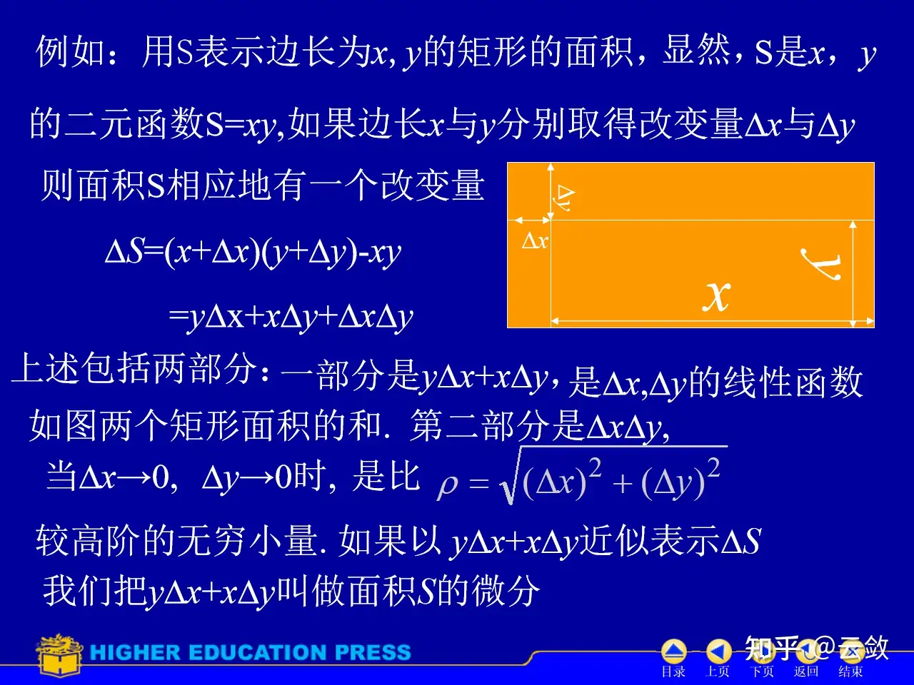 高数三偏导数与全微分- 知乎