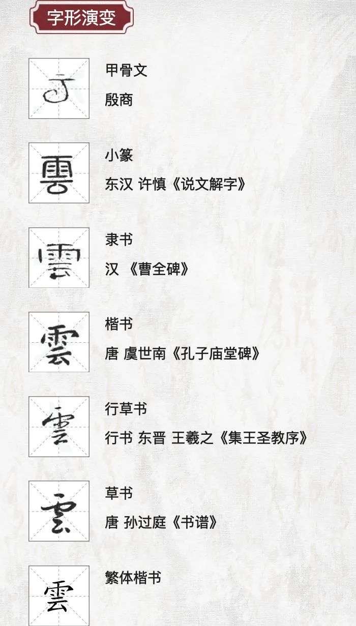 云 字 汉字宝典 知乎