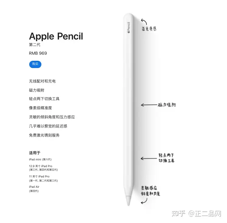 二手Apple pencil如何辨别真伪？ - 知乎