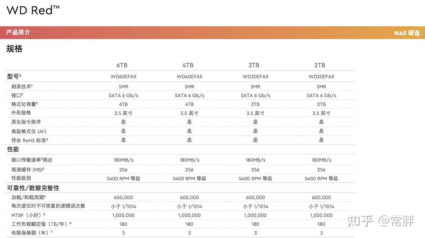 超爆安 【未使用】WindowsServer2019搭載NAS 1TB×2(2TB) PC周辺機器