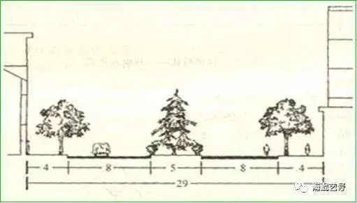 详解|城市道路绿地景观设计