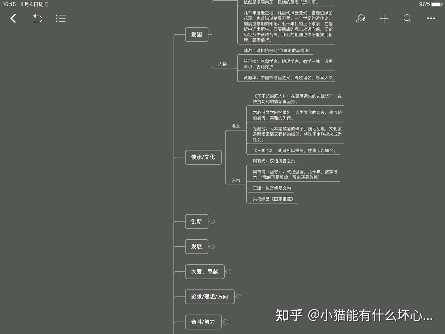 21南京师范大学英语语言文学 外应考研经验贴 知乎