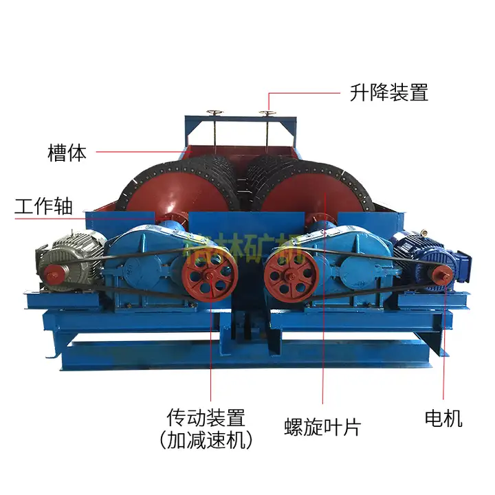 万万没想到（斗式洗砂机）大型轮斗洗砂机，(图1)
