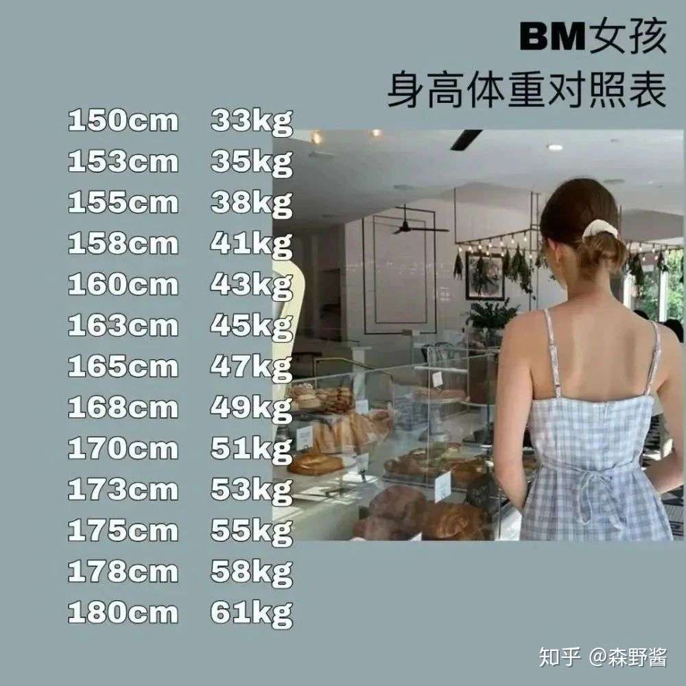 165cm 70kg 女性