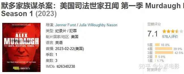 《默多家族：弑亲骇闻》豪门癫狂！弑亲真相震碎三观