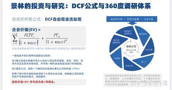 市场越成熟 估值和价值会显得更加重要 知乎