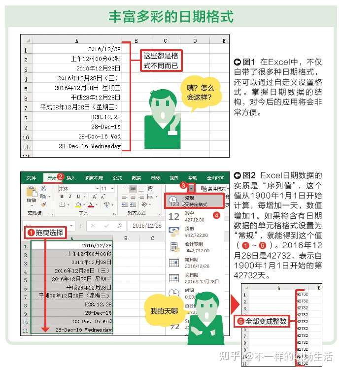 从基础学习excel的日期 知乎
