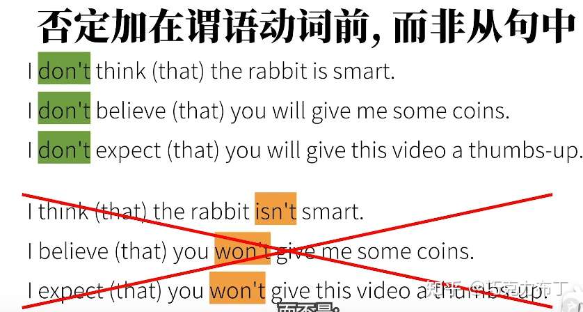 英语语法 英语从句 知乎