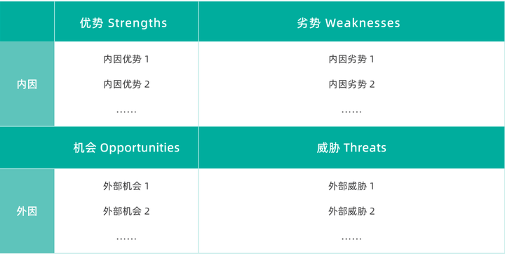 销售团队建设与管理,销售人员管理,销售人员管理细则