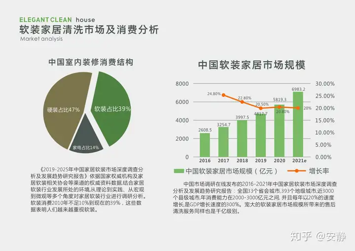 2020年，没人注意的暴利行业(今年暴利行业)