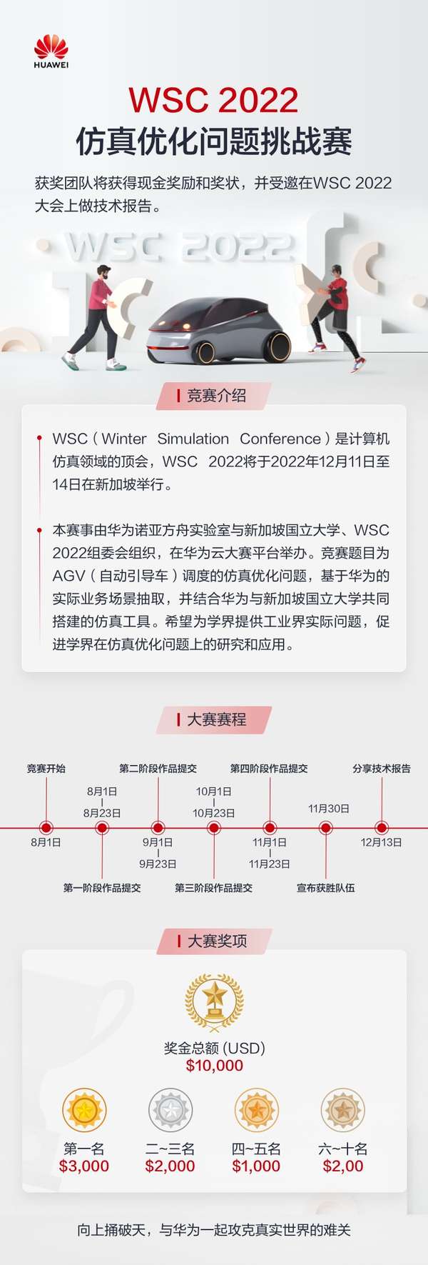 华为云开发者联盟 的想法 WSC（Winter Simulation Conference）是… 知乎