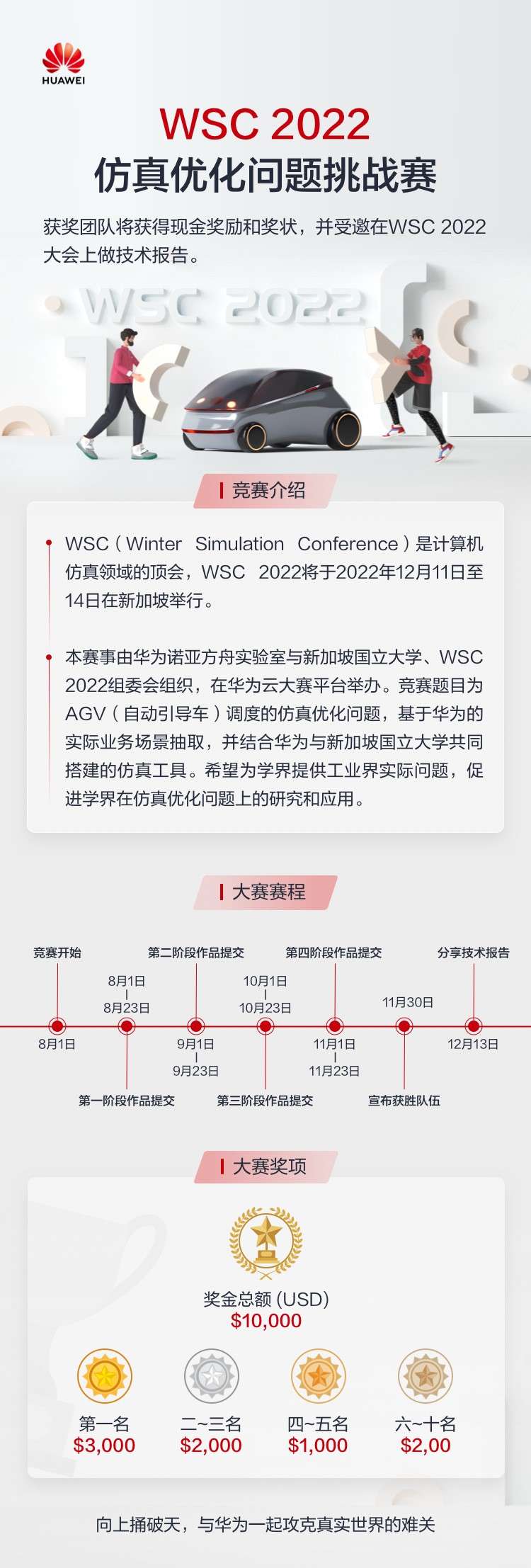 华为云开发者联盟 的想法 WSC（Winter Simulation Conference）是… 知乎