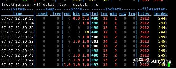 Linux进程查看及管理工具 Ps Vmstat Dstat Glances等 知乎