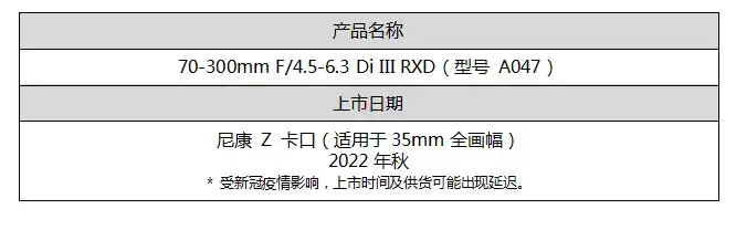 腾龙宣布开发尼康Z卡口70-300mm F/4.5-6.3 Di III RXD镜头- 知乎