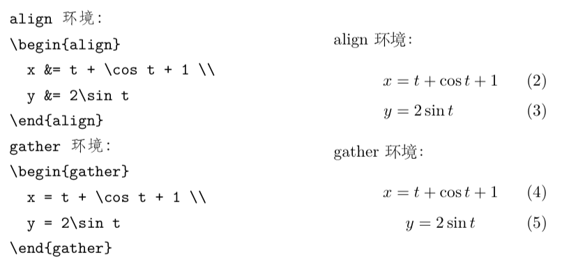 Latex 第五课 数学公式排版 知乎