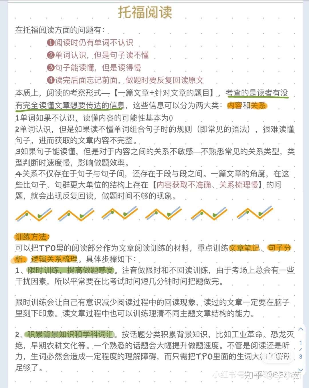 托福阅读听力练习方法 知乎