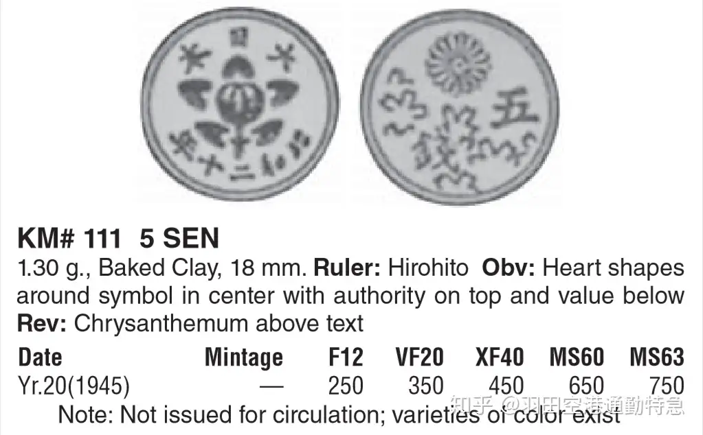 日本硬币I：昭和、平成、令和時代硬貨大賞- 知乎
