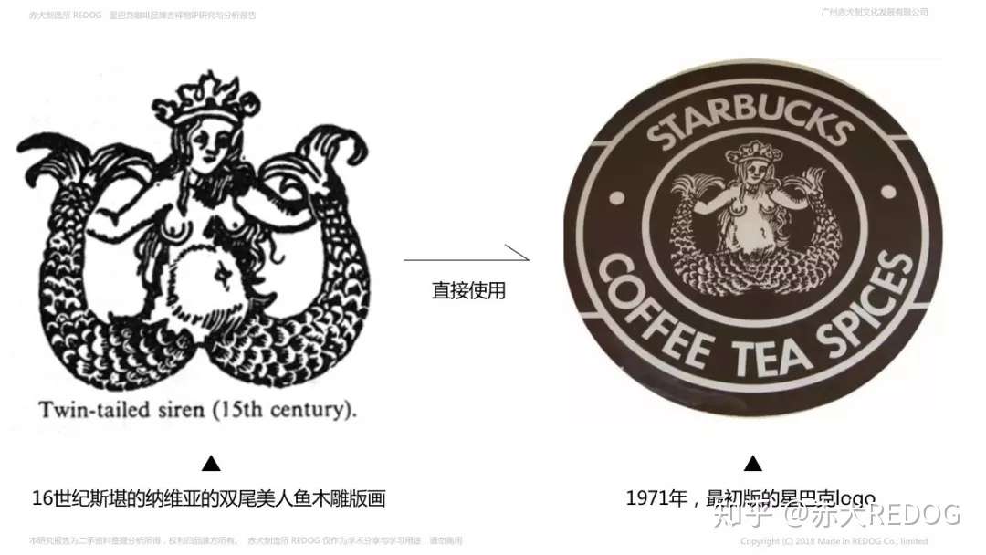 星巴克品牌吉祥物不是劈叉美人鱼 而是一只熊 Ip攻略 Starbuck Bearista 知乎
