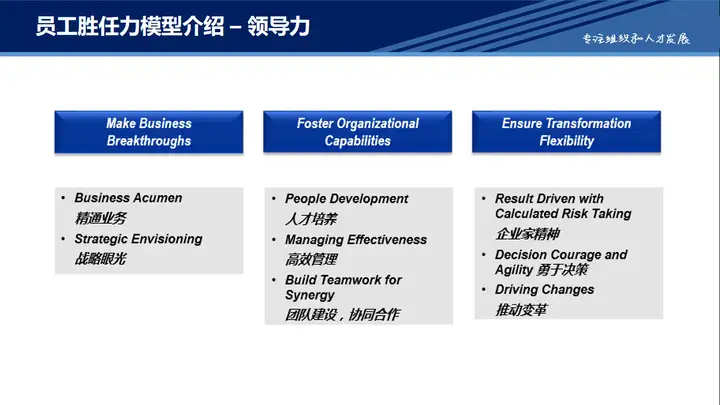 CXO UNION CXO联盟，CXO观点，沃尔沃人资总监谈：一线管理者如何提升领导力