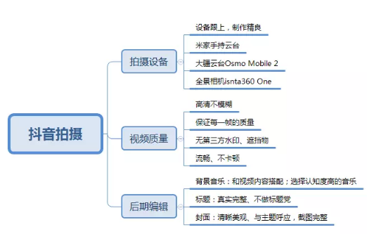 v2-822d8523625a5a71abd891fe92286da2_hd.png