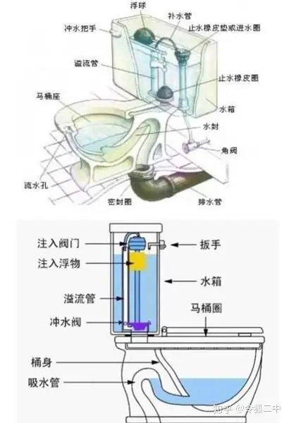 马桶补水管安装图解图片