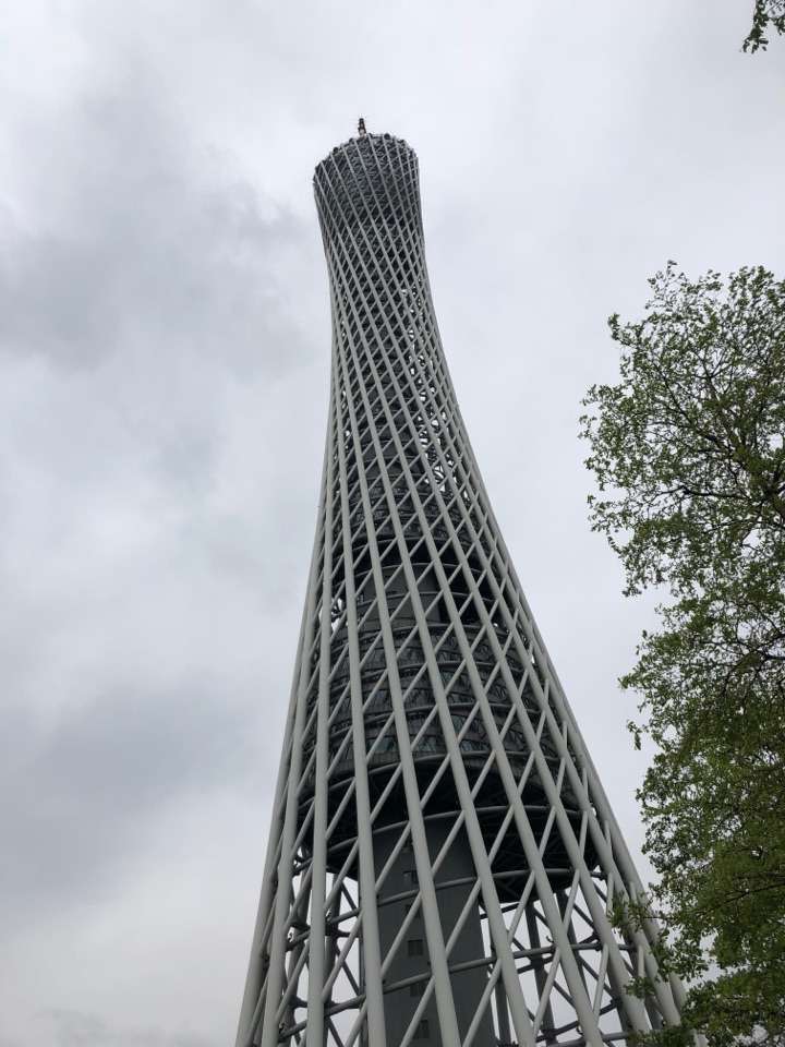 请问各位已经毕业的学长学姐们,不管是哪个学校的,如