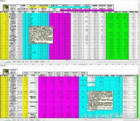 未来5年，我眼中的10大金股：格力电器、爱尔眼科、欧普康视等（格力电器近十年股价）