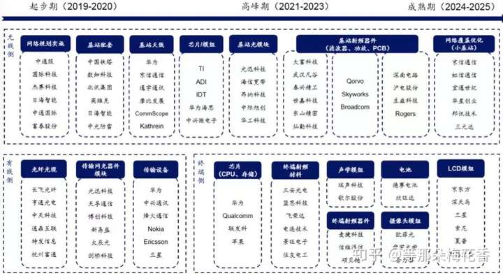 亚星游戏官网-yaxin222