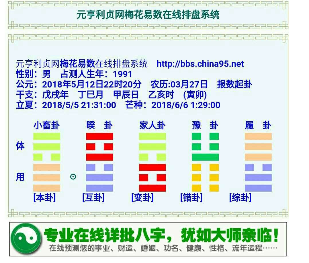 实战卦例小畜卦 知乎