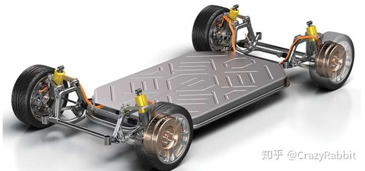 轮毂电机目前的技术水平如何未来电动汽车上会应用四轮驱动轮毂电机吗