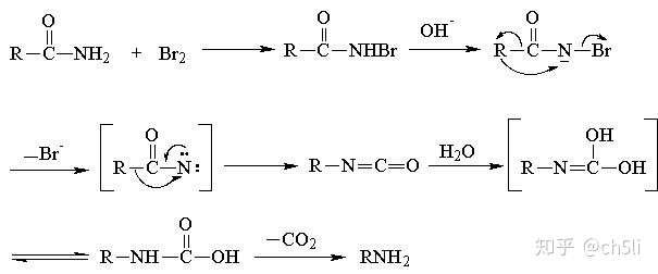 醛胺缩合反应机理图解图片