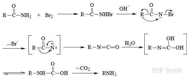 这一步是什么反应机理