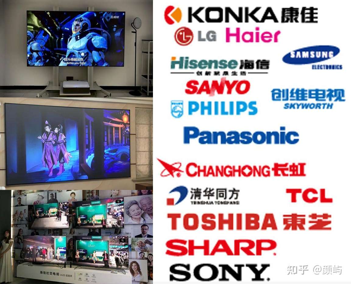 液晶电视什么牌子好 液晶电视怎么选 海信 Tcl 康佳 索尼等10大液晶电视品牌推荐 知乎