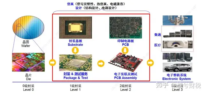 股价跌去三分之二，深南电路怎么了？（深南电路股票现在多少）