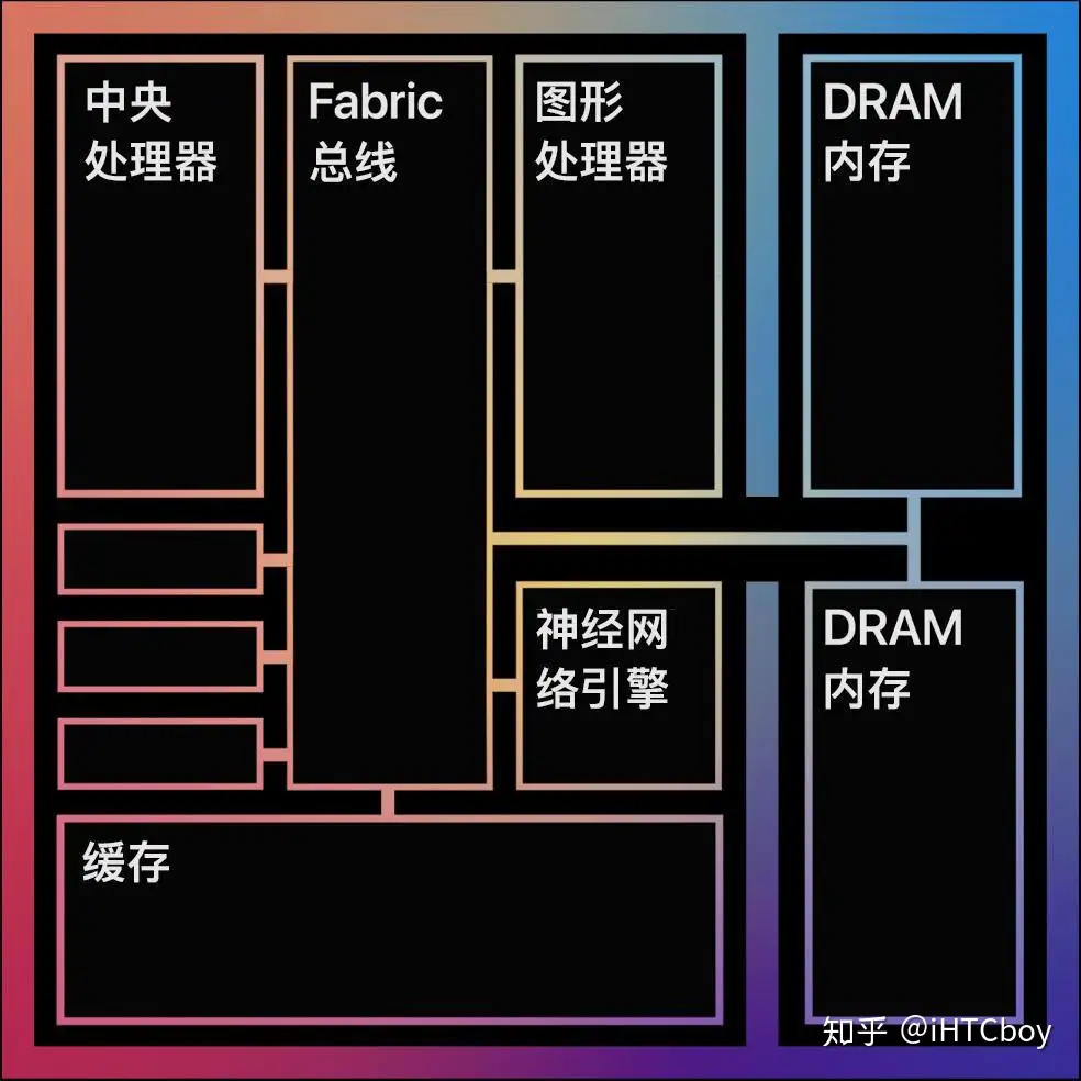 mac 玩游戏个人总结- V2EX