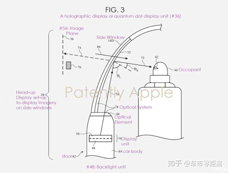 Hud只能在挡风玻璃前看 Apple表示弱爆了 知乎