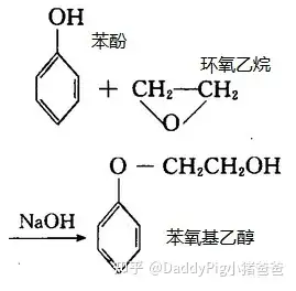 防腐剂苯氧乙醇真的安全吗