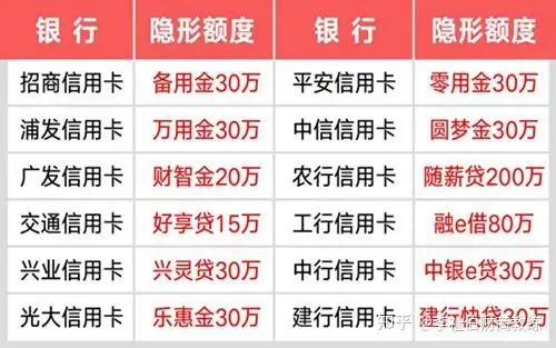 广发银行信用卡电话（广发银行信用卡怎么用）（广发银行信用卡24小时人工服务电话）
