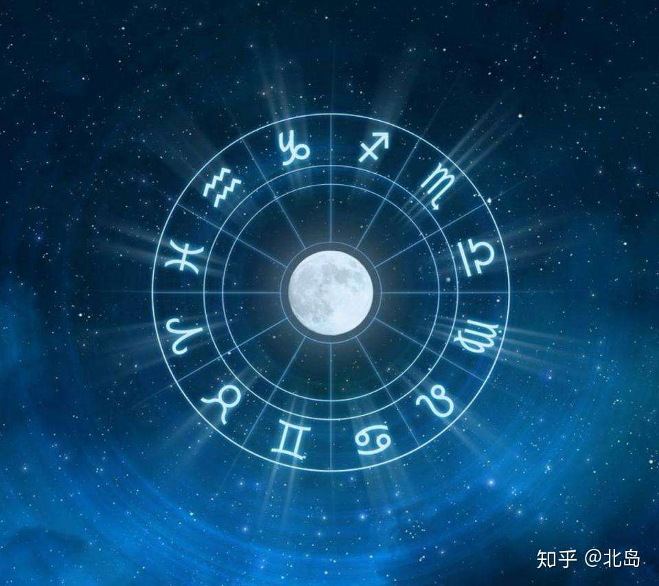 金星与木星的不同相位解析 知乎