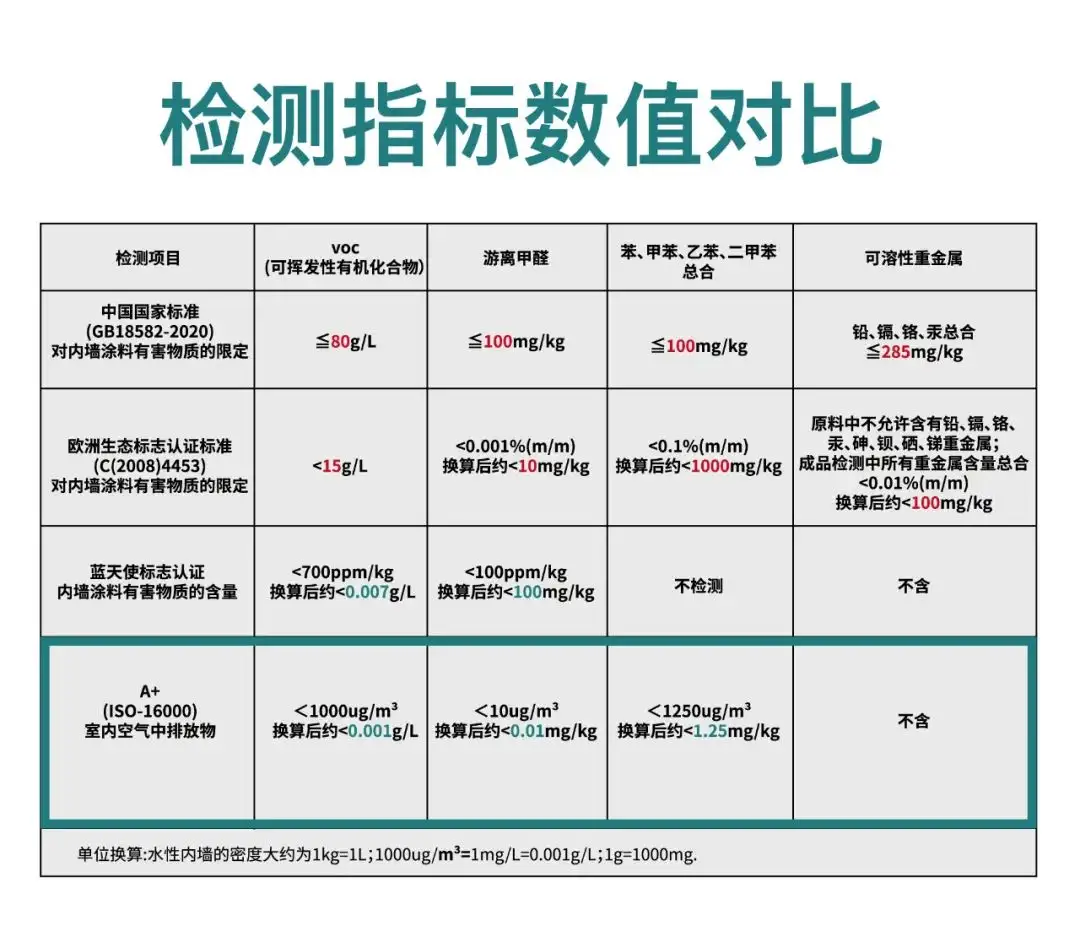 艺术漆品牌排行榜 蔻帝艺术涂料市场反响好 知乎