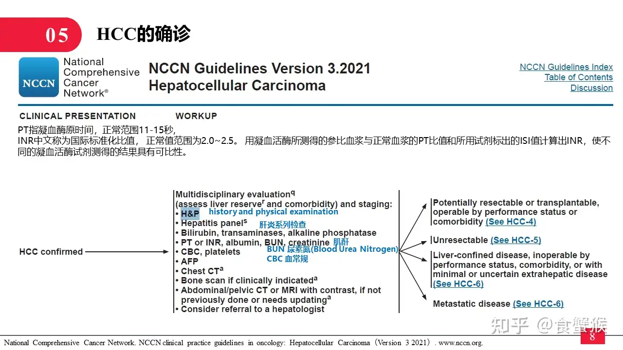 肝细胞癌 Hcc 诊断 知乎