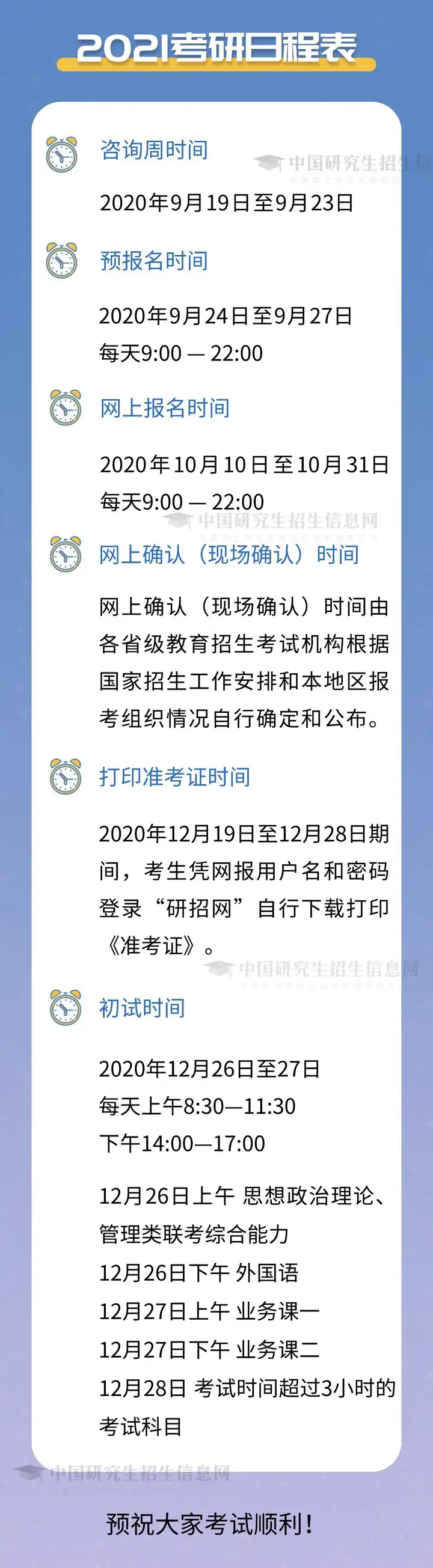 太瘋狂了（2021年考研時(shí)間節(jié)點(diǎn)）2021年考研時(shí)間線，【必看！??！】2021年考研時(shí)間，中國電子科技集團(tuán)公司第十四研究所，