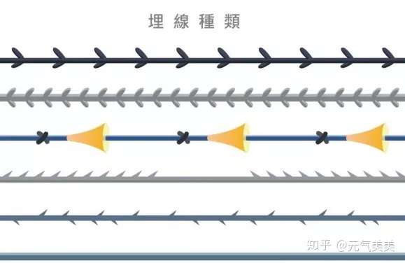 线雕中的贵族最全铃铛线科普