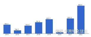 墨西哥为何崛起？ - 墨华网 (图4)