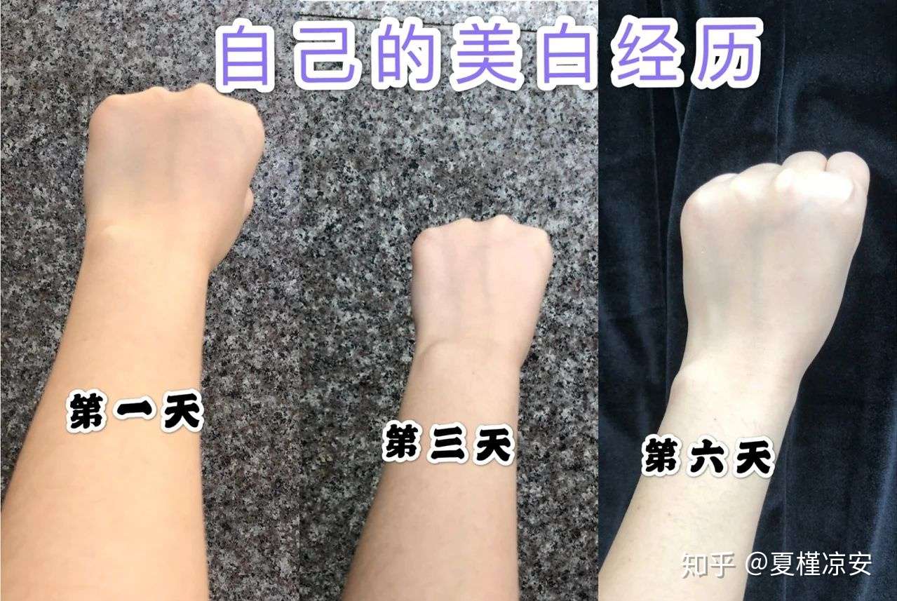 你想要变美吗 知乎