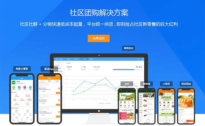 新零售：疫情下的旅游业如何？社区团购模式助危机转机遇(图4)