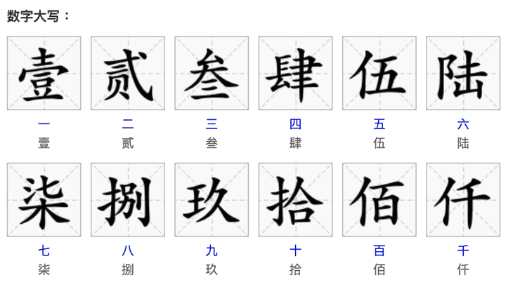 你的哪些习惯,会暴露你的职业/专业?