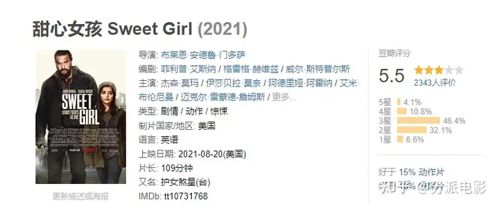 《梦乡》豪掷1.5亿!网飞拍摄儿童版《盗梦空间》